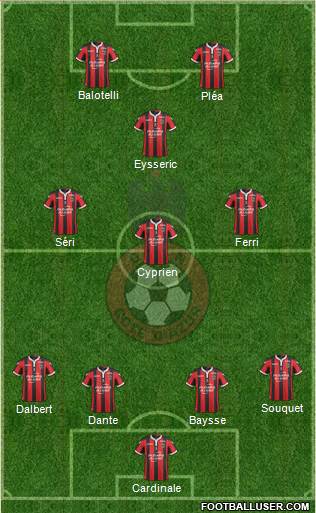 OGC Nice Côte d'Azur Formation 2017