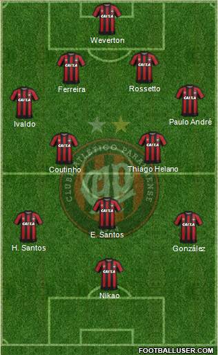 C Atlético Paranaense Formation 2017