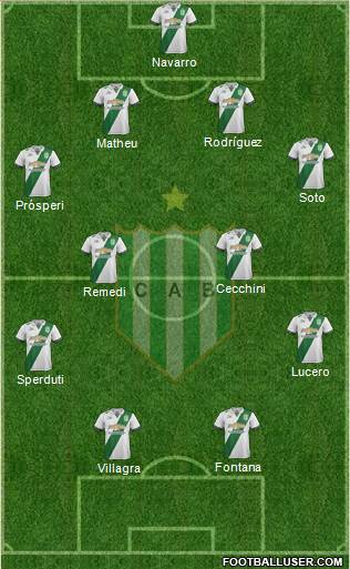 Banfield Formation 2017