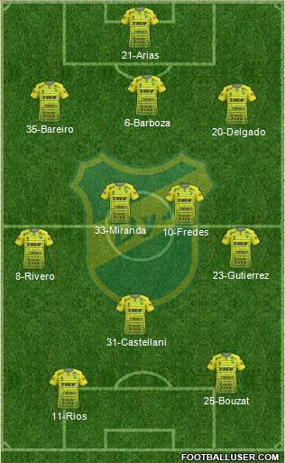 Defensa y Justicia Formation 2017