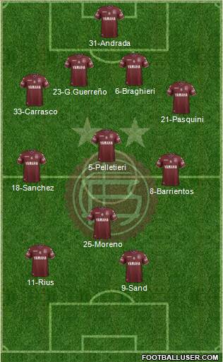 Lanús Formation 2017