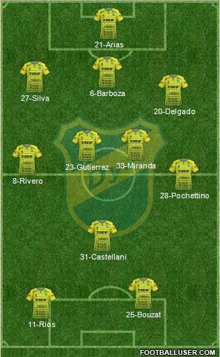 Defensa y Justicia Formation 2017