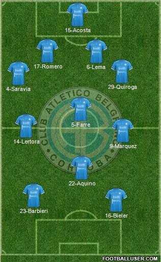 Belgrano de Córdoba Formation 2017