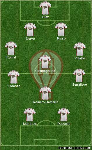 Huracán Formation 2017