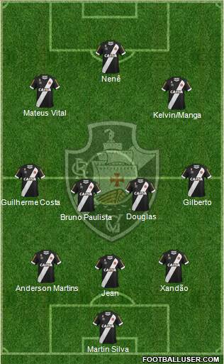 CR Vasco da Gama Formation 2017