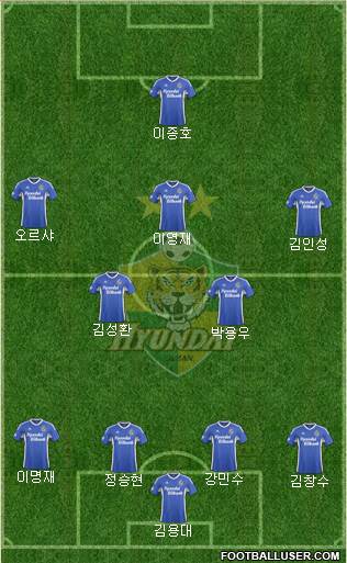 Ulsan Hyundai Formation 2017