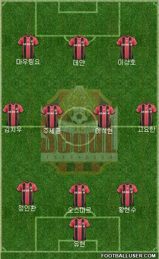 FC Seoul Formation 2017