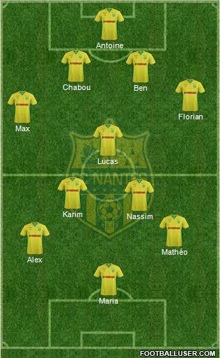 FC Nantes Formation 2017