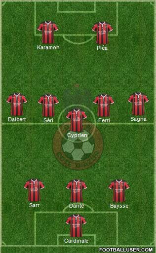 OGC Nice Côte d'Azur Formation 2017