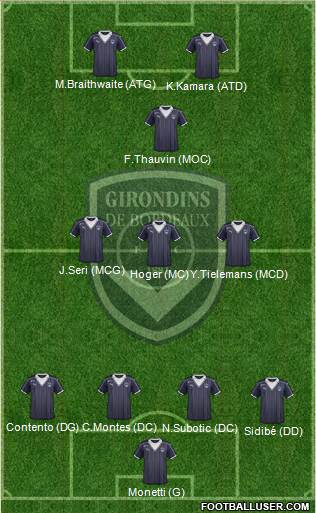 FC Girondins de Bordeaux Formation 2017