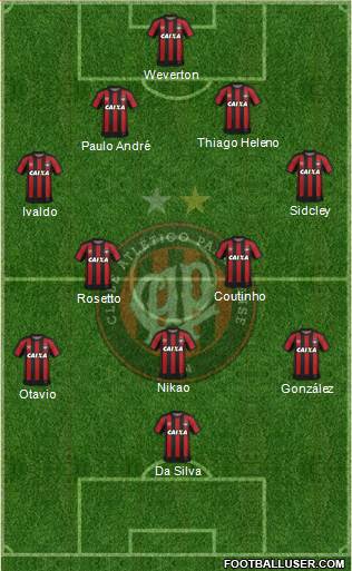 C Atlético Paranaense Formation 2017