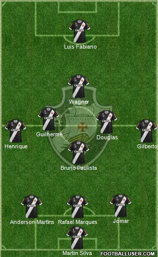 CR Vasco da Gama Formation 2017