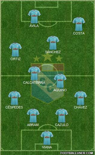 C Sporting Cristal S.A. Formation 2017