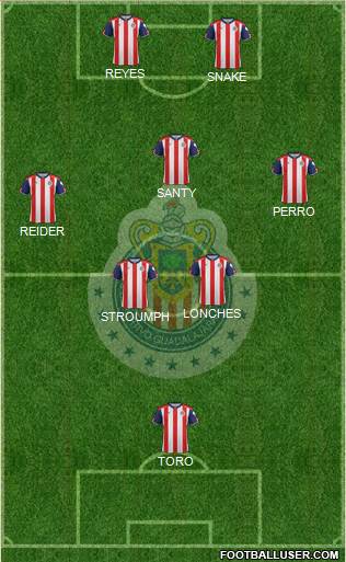 Club Guadalajara Formation 2017