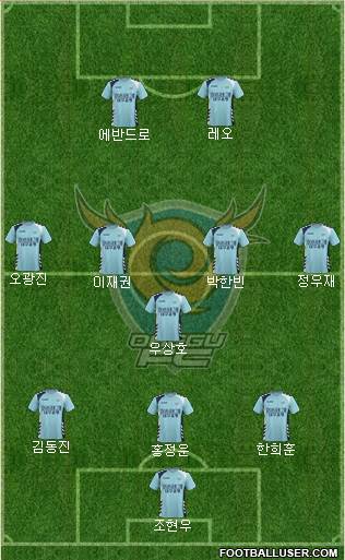 Daegu FC Formation 2017