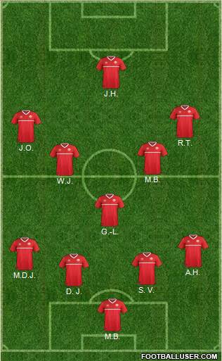 Canada Formation 2017