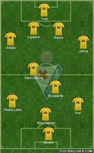 S.D. Eibar S.A.D. Formation 2017