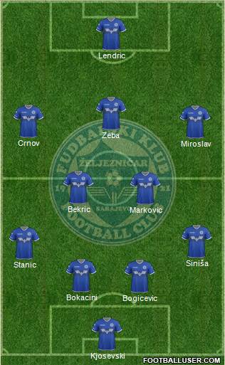 FK Zeljeznicar Sarajevo Formation 2017