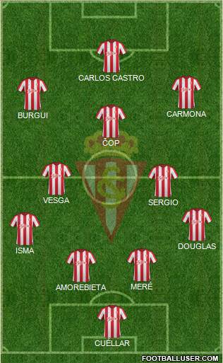 Real Sporting S.A.D. Formation 2017