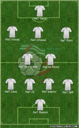 Algeria Formation 2017