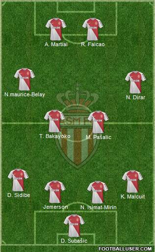 AS Monaco FC Formation 2017