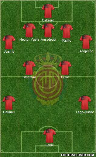 R.C.D. Mallorca S.A.D. Formation 2017