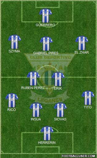 C.D. Leganés S.A.D. Formation 2017