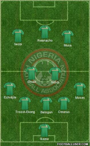 Nigeria Formation 2017