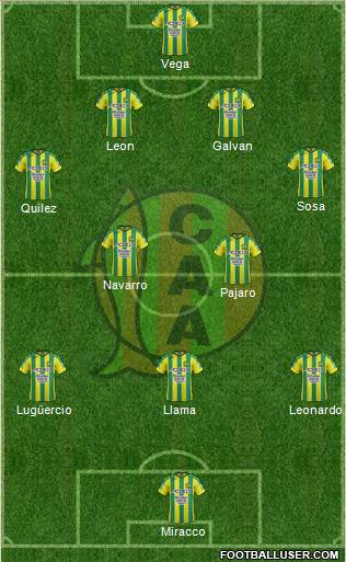 Aldosivi Formation 2017