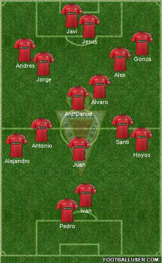 Real Murcia C.F., S.A.D. Formation 2017