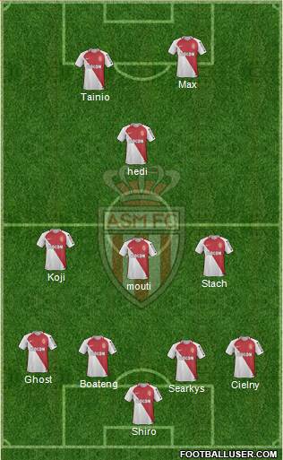 AS Monaco FC Formation 2017