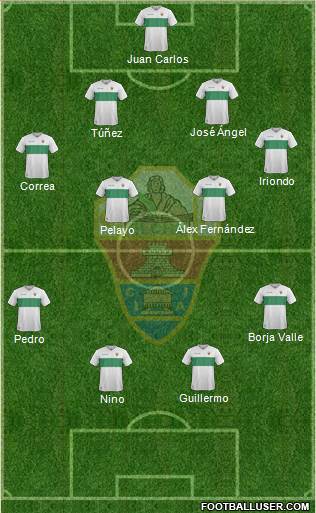 Elche C.F., S.A.D. Formation 2017