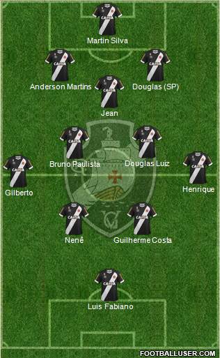 CR Vasco da Gama Formation 2017