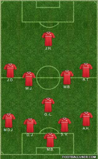 Canada Formation 2017