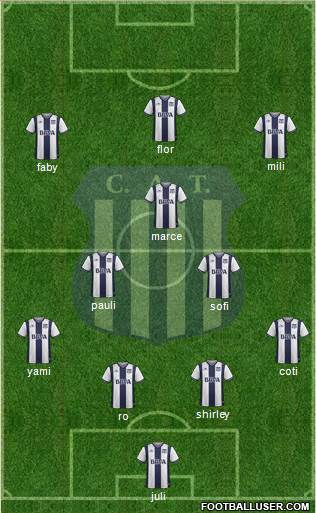 Talleres de Córdoba Formation 2017