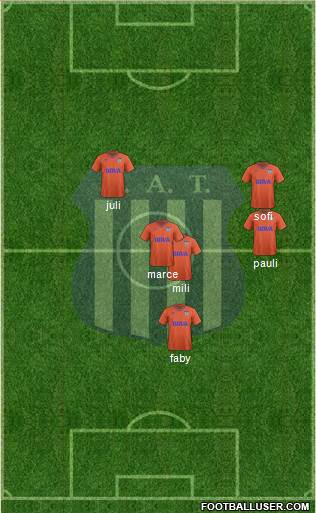 Talleres de Córdoba Formation 2017