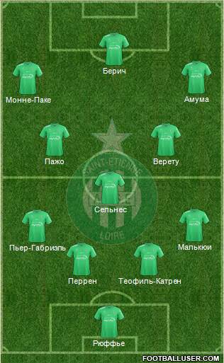 A.S. Saint-Etienne Formation 2017