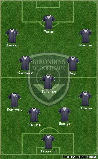 FC Girondins de Bordeaux Formation 2017