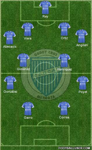 Godoy Cruz Antonio Tomba Formation 2017