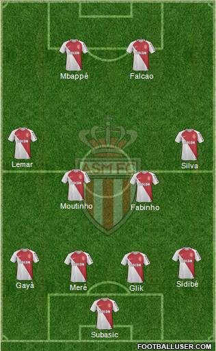 AS Monaco FC Formation 2017