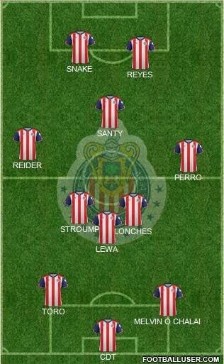 Club Guadalajara Formation 2017