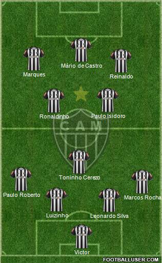 C Atlético Mineiro Formation 2017