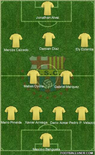 Barcelona SC Formation 2017