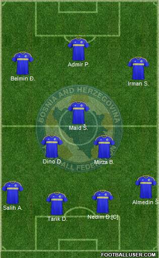 Bosnia and Herzegovina Formation 2017