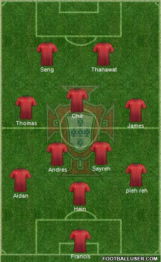 Portugal Formation 2017