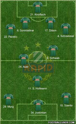 SK Rapid Wien Formation 2017