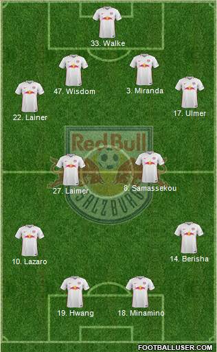 FC Salzburg Formation 2017