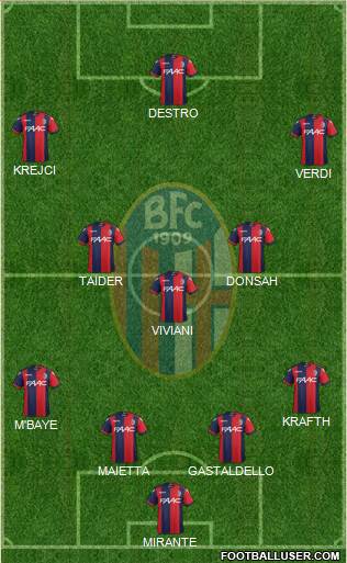 Bologna Formation 2017