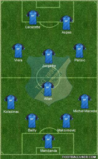 TSG 1899 Hoffenheim Formation 2017