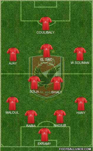 Al-Ahly Sporting Club Formation 2017